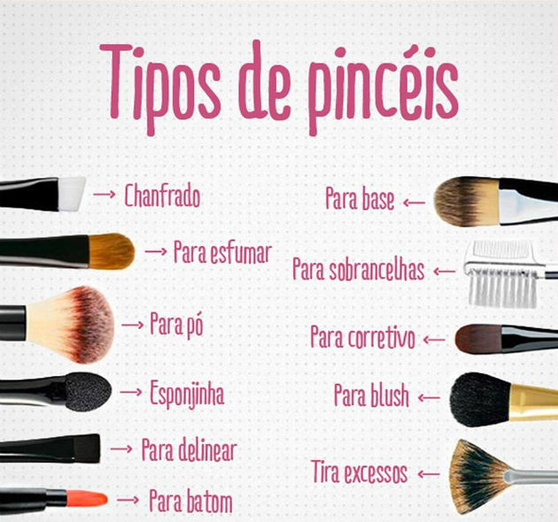 pincel de maquiagem pra que serve cada um